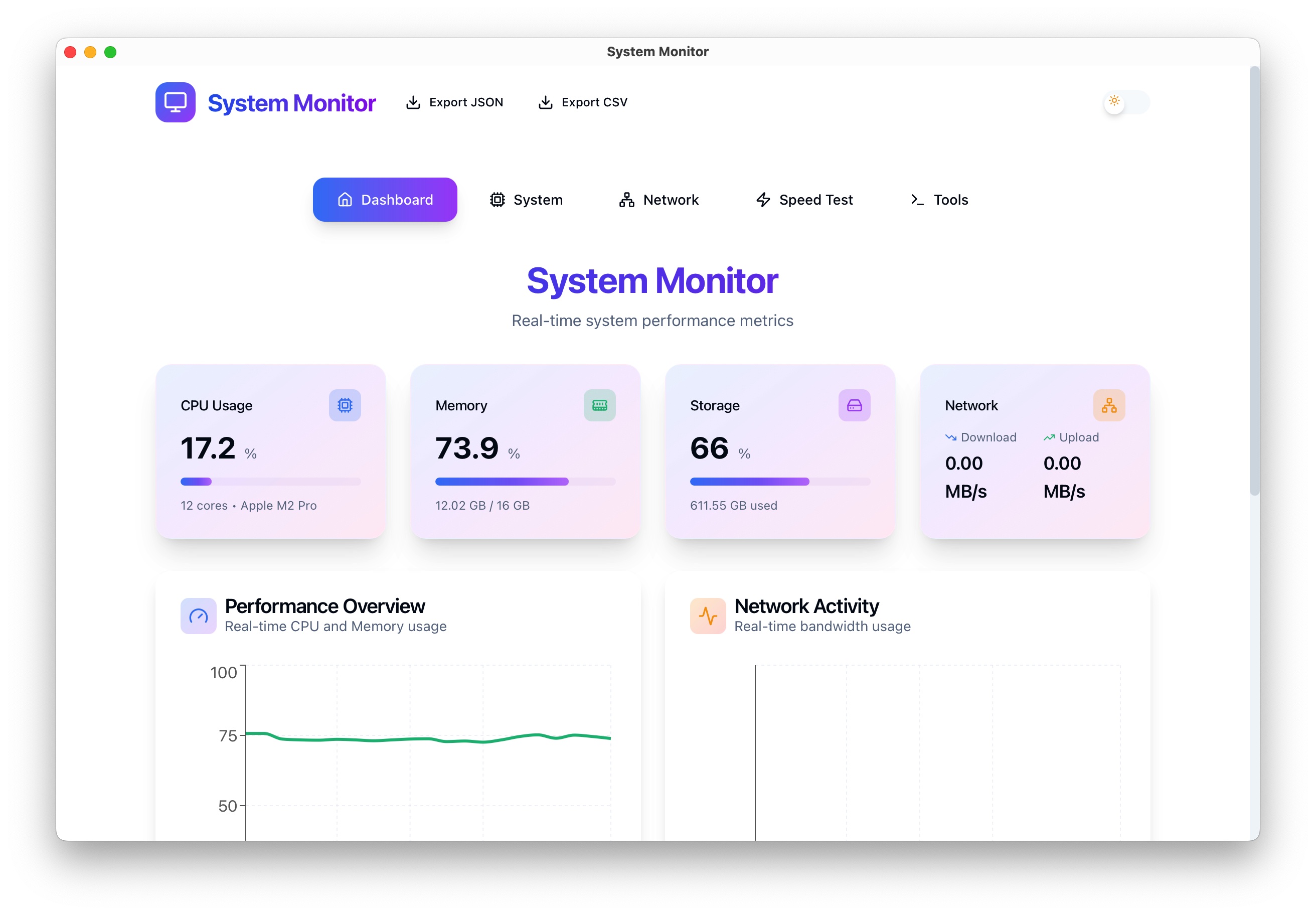 Secure System Cleaner dashboard with live CPU, memory, storage and network readouts